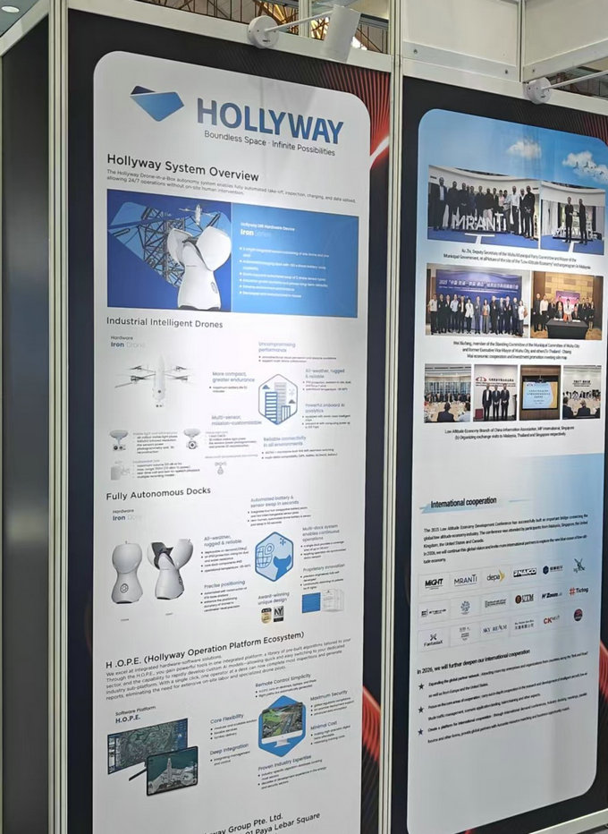 Hollyway Showcases Fully Autonomous Drone System at Green Transition Forum, Accelerating CEE Market Expansion